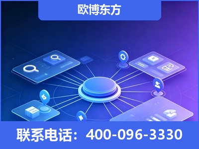 高安-生成式引擎优化