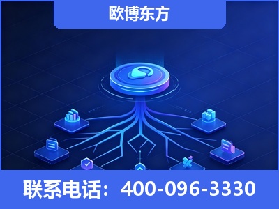 高安-全链豆包优化